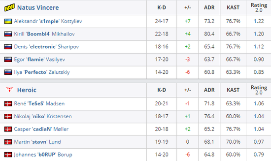 绝地求生开发商收购最后纪元引发行业震动
