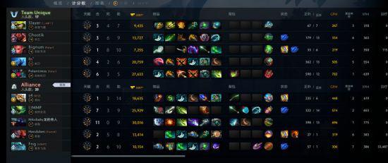 帕尔默邀请赛李昊桐替补上场表现不佳 伯格尔领跑赛事