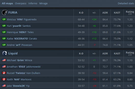 微软Xbox One主机破解事件分析与电压故障注入技术探讨
