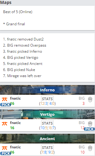 中低分段骷髅王玩法全攻略